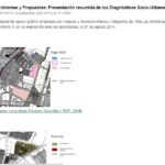 [REGISTRO DE ACTIVIDADES]: Escuela de Líderes de Ciudad: Programa Territorio y Acción Colectiva