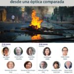Talleres «La ciudad en los procesos constituyentes de América Latina», 25 y 26 de marzo